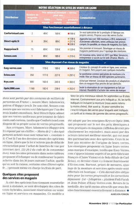 article de presse LE PARTICULIER